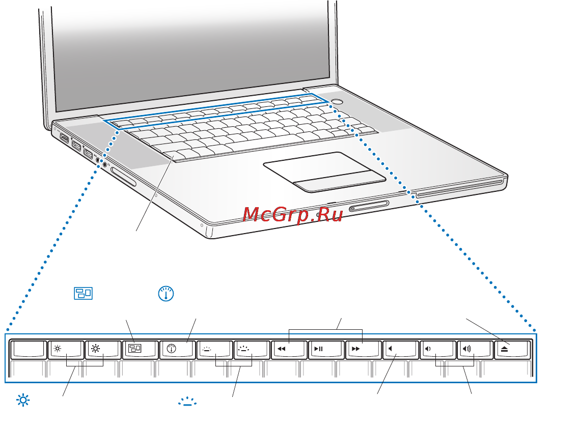 Apple MB766RS/A [24/80] Функции клавиатуры macbook pro
