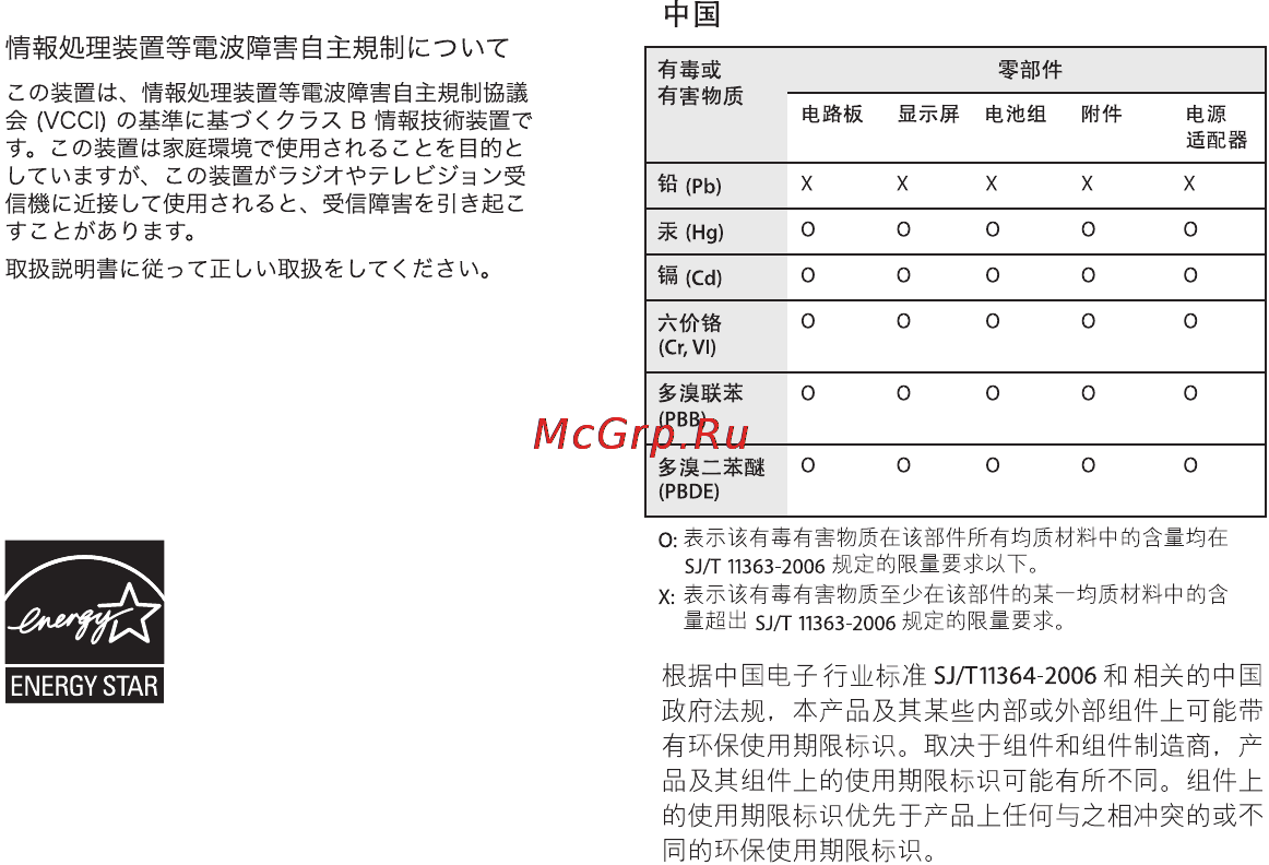 Apple MB766RS/A [76/80] Compliance