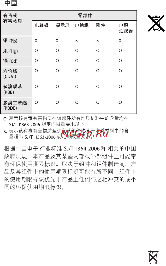 Apple MB940RS/A [81/84] Информация об уничтожении и утилизации отходов