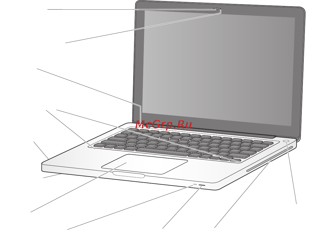 Apple MB467RS/A [18/84] Основные функции macbook
