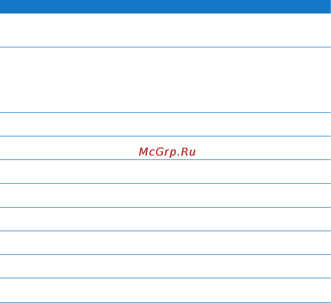 Apple MB467RS/A Инструкция по эксплуатации онлайн [31/84] 128319