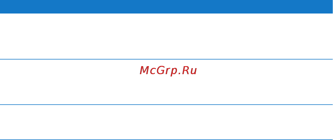 Apple MB467RS/A Инструкция по эксплуатации онлайн [32/84] 128319
