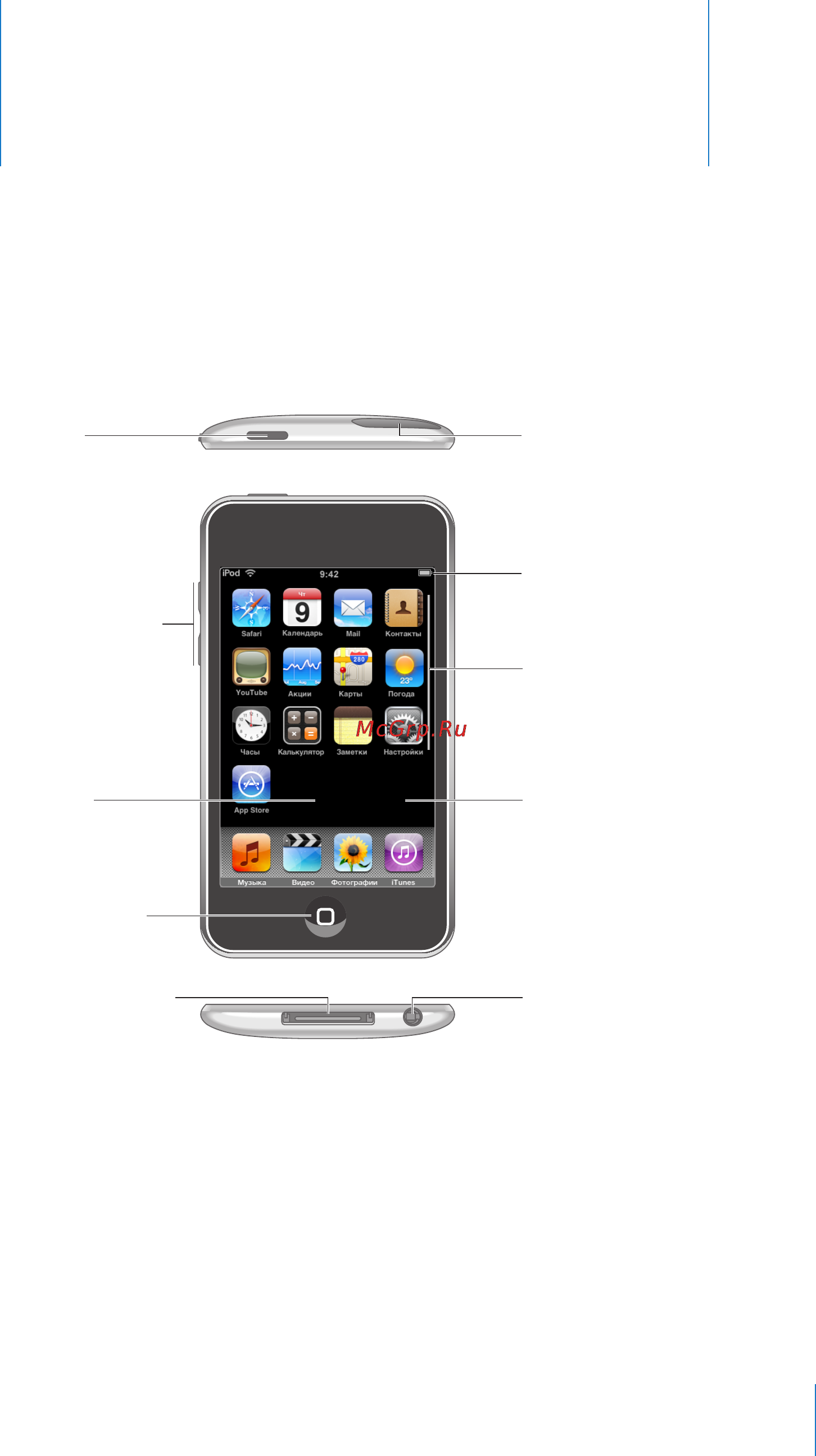 Apple MB531ZI/A 16Gb [15/131] Основные сведения