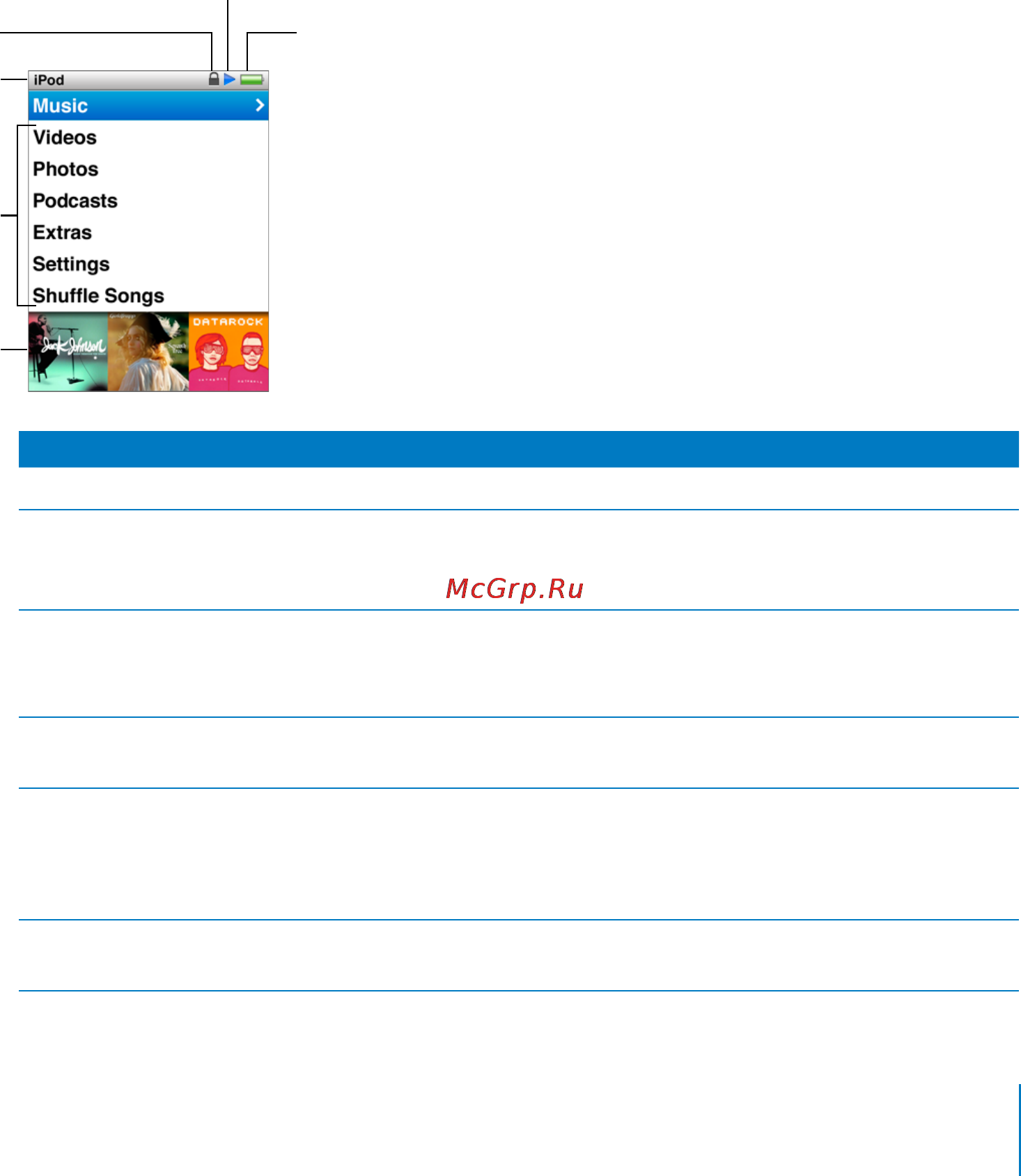 Apple MB480ZI/A 4Gb Silver [11/85] Использование меню ipod nano