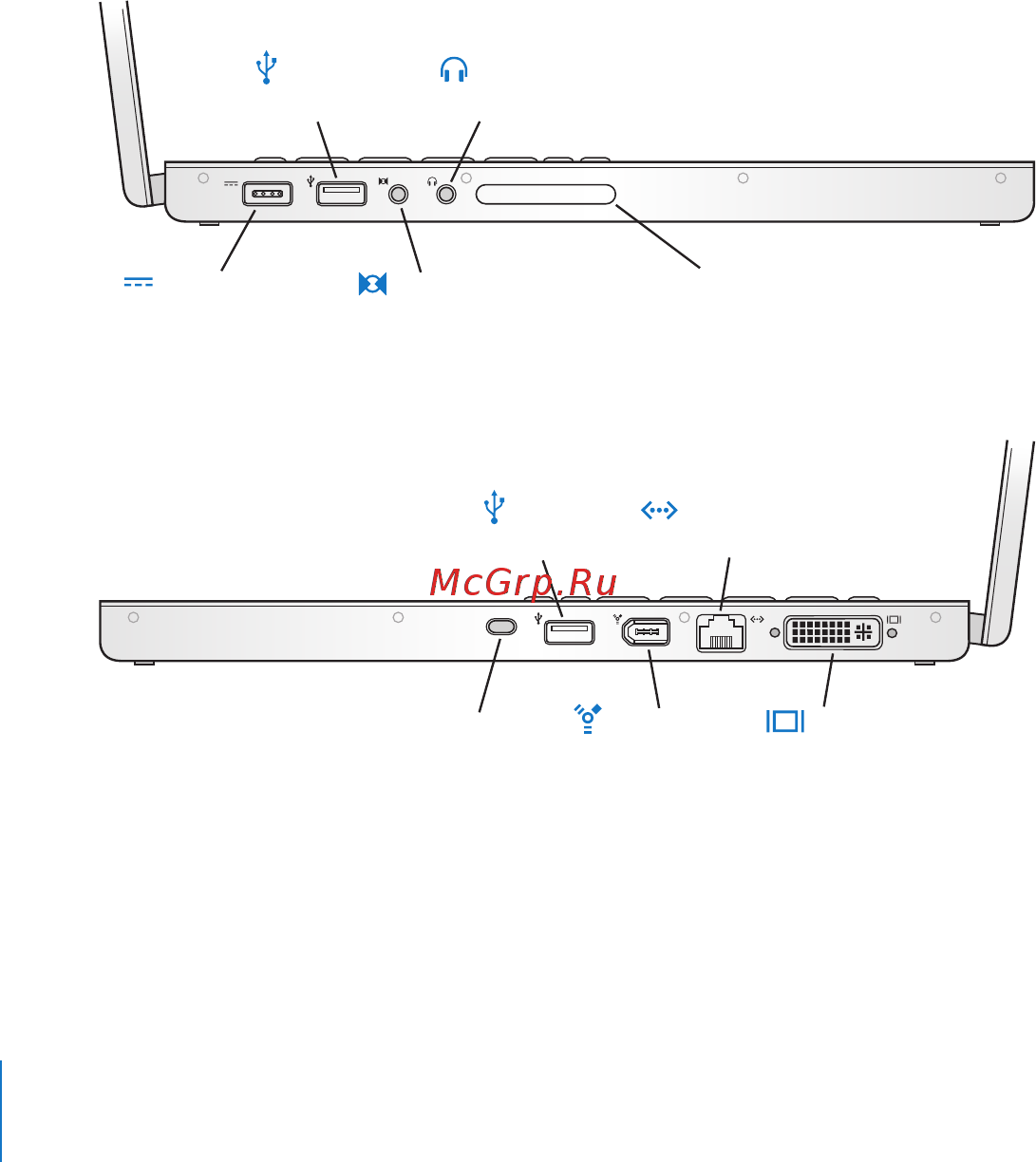 Apple MacBookPro 17'' MA611 [20/140] Дополнительные возможности macbook pro