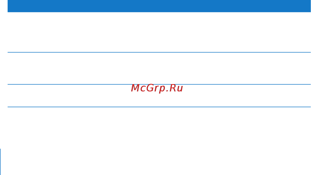 Apple Pro MA356 [28/100] Ответы на ваши вопросы