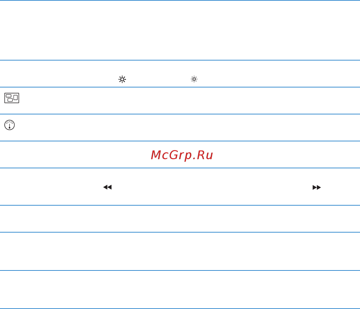 Apple MacBookProRetina 15 i7 2.5/16GB/1Tb (Z0RG000HQ) Инструкция по эксплуатации онлайн [23/84] 239734