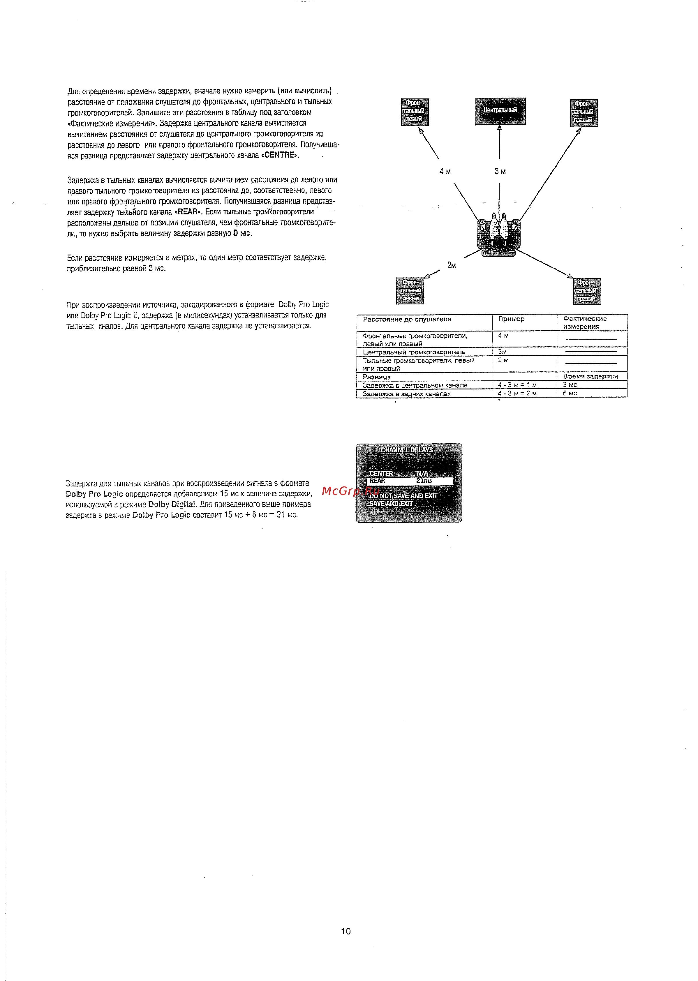 Arcam Diva AVR200 B [10/18] При воспроизведении источника закодированного в формате dolby pro logic