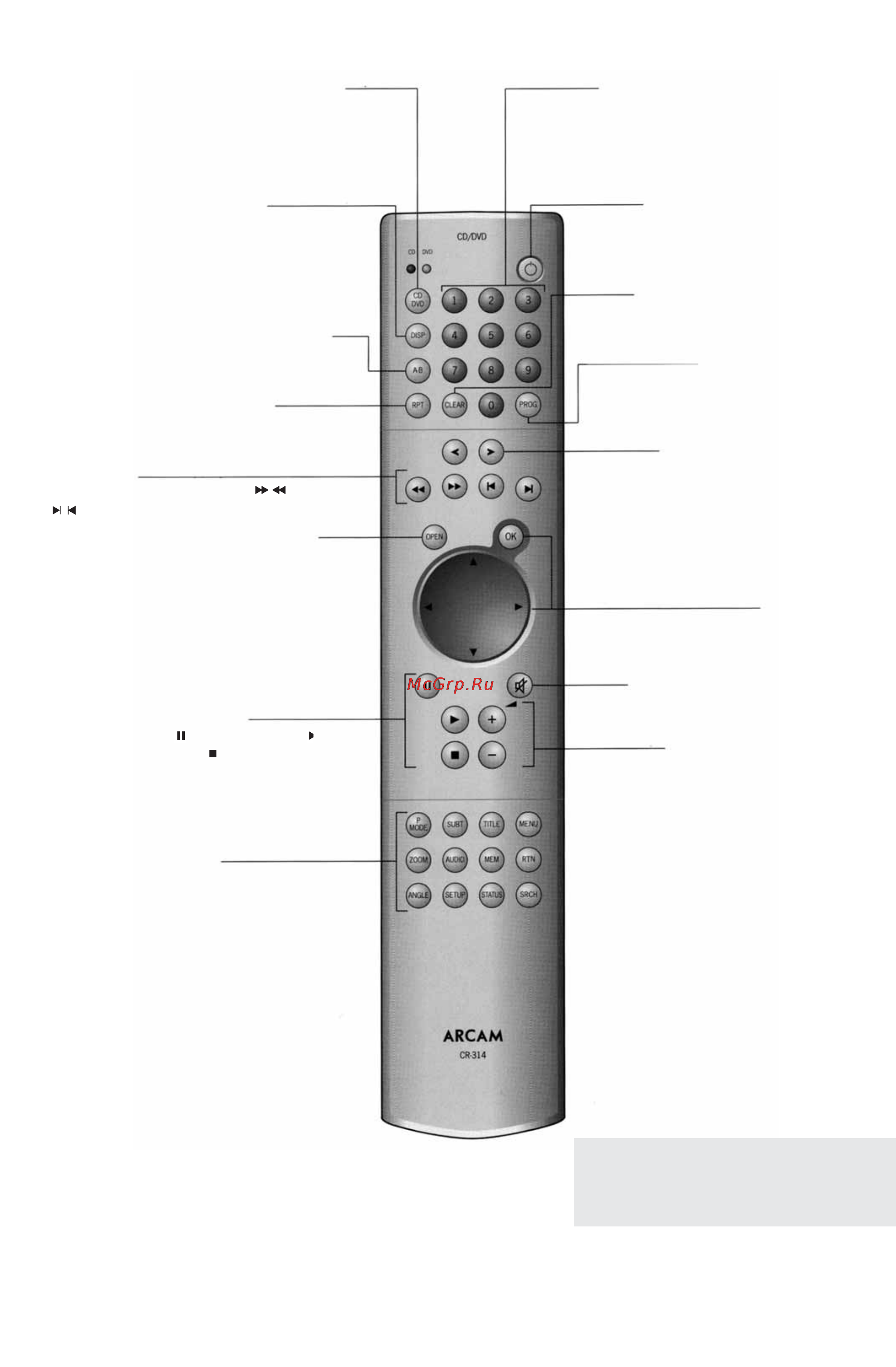 Arcam Diva DV78 B [11/22] Использование пульта дистанционного управления модели cr 314