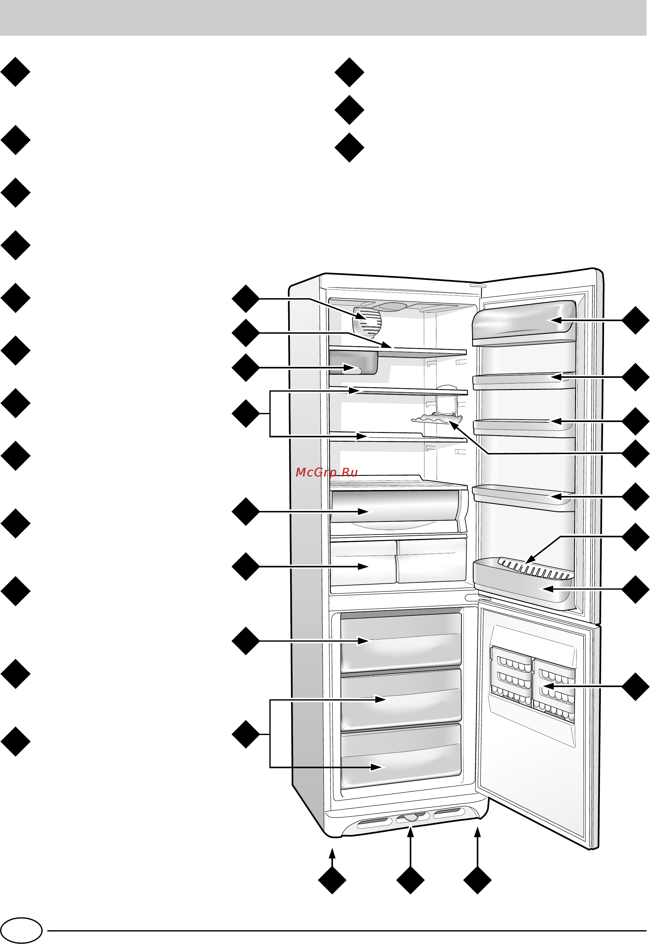 Ariston MBA 4042 C [4/16] Описание