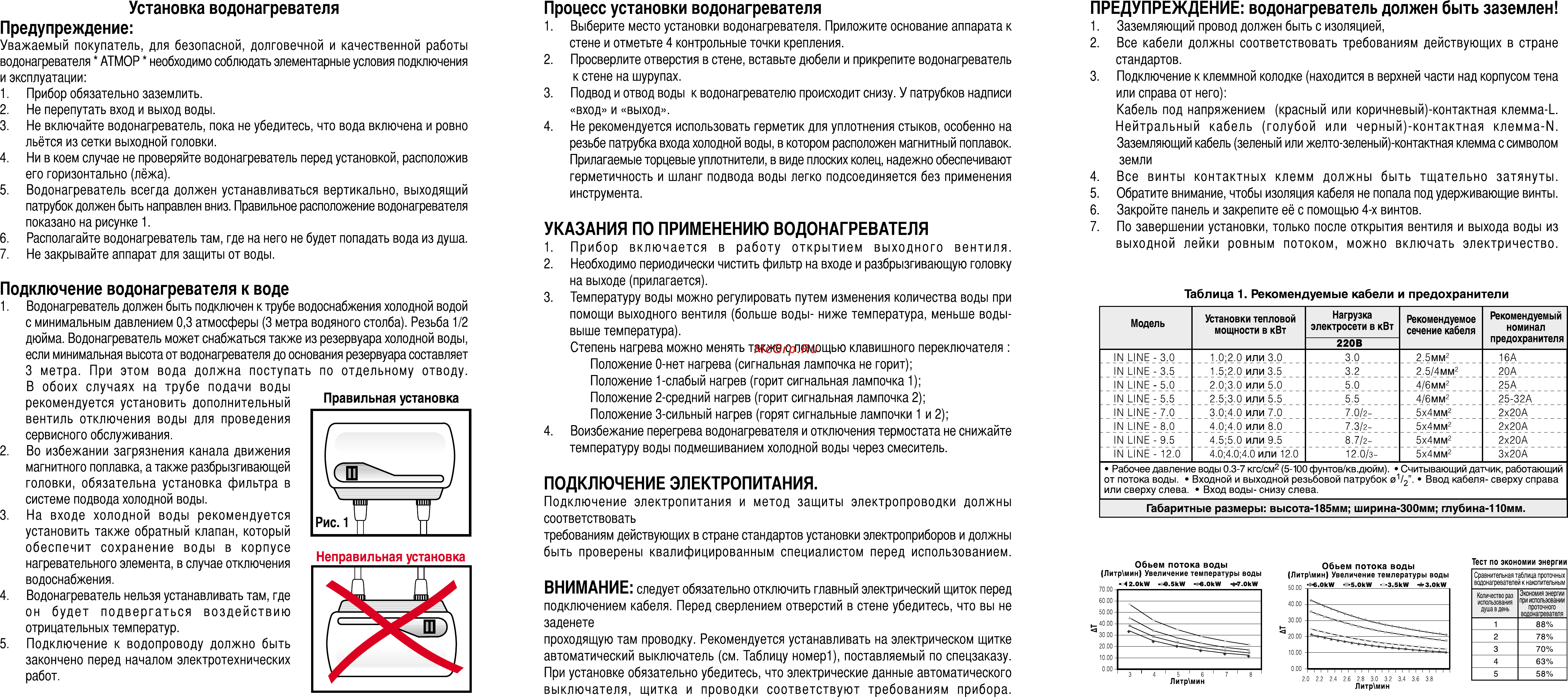 Atmor In-Line-5/5.0 [2/2] Неправильная установка