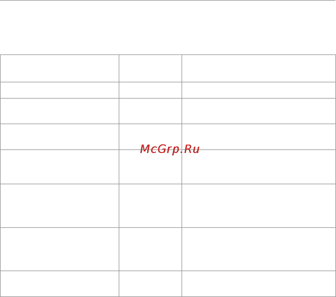Beats Solo 2 Silver (MH982ZM/A) [3/8] Русский