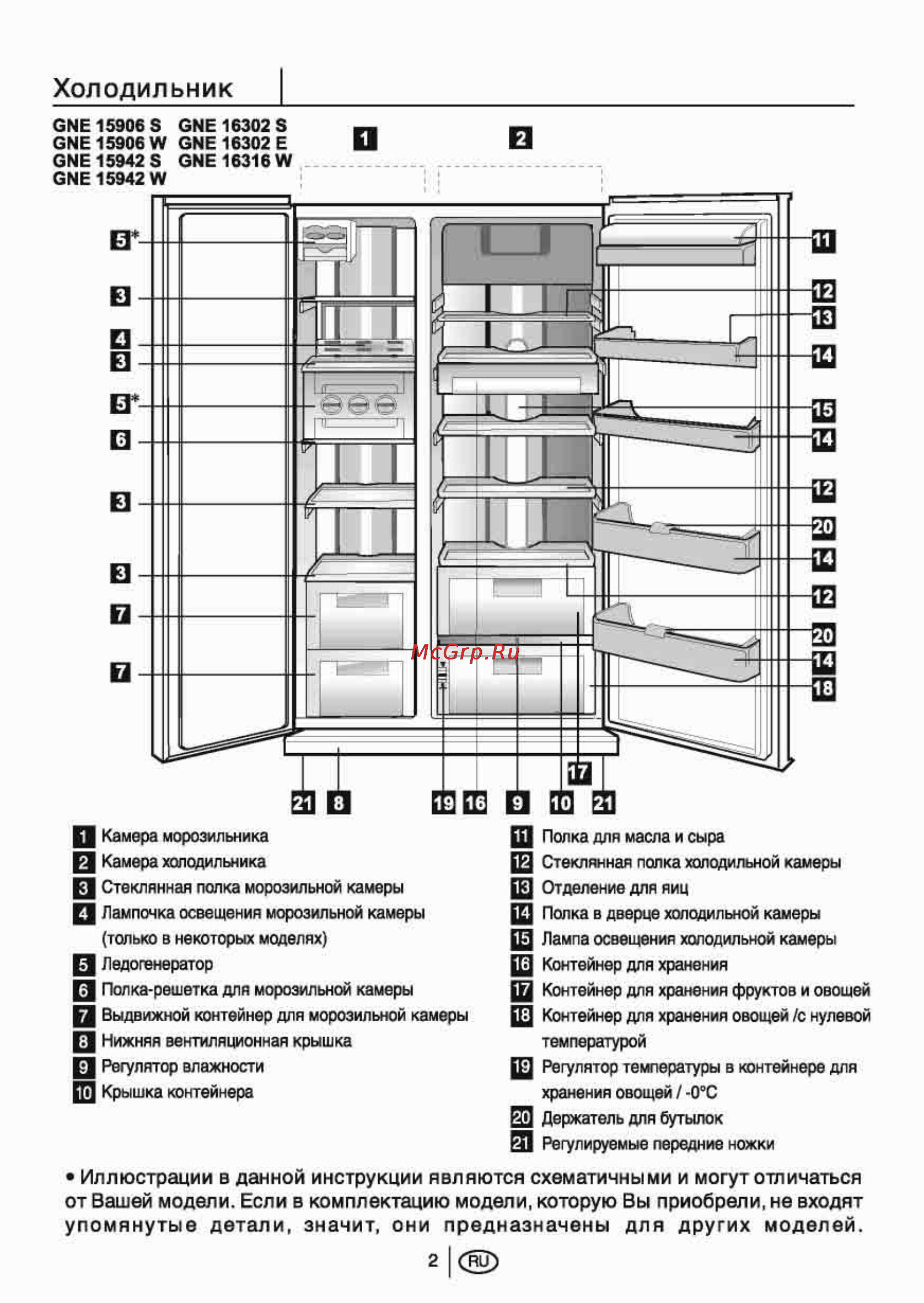 Beko GNE 15906 W Инструкция по эксплуатации онлайн [3/38] 128685