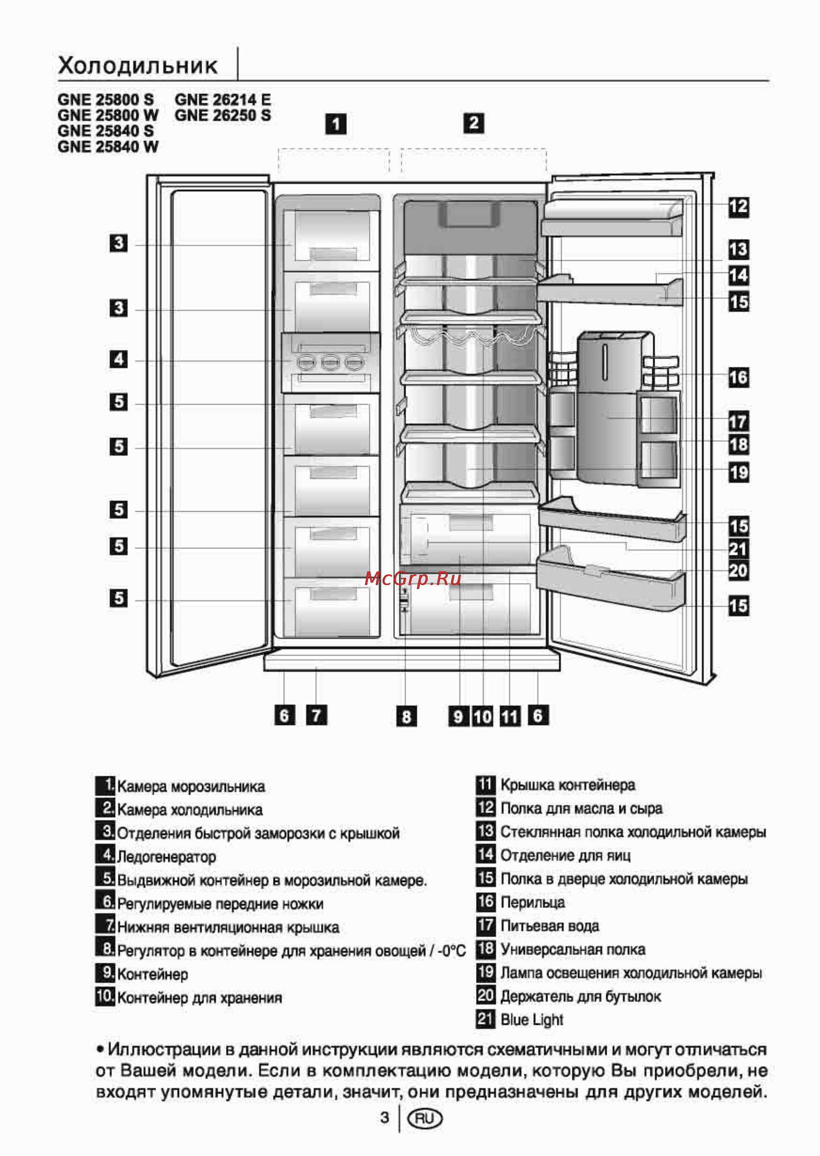Beko GNE 15906 W Инструкция по эксплуатации онлайн [4/38] 128685