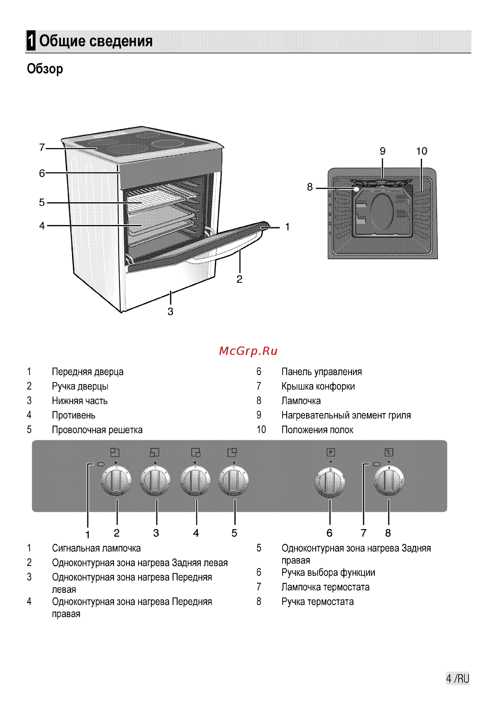 Beko CSS 57000 GW [4/29] 2 3 4 5 6 7 8
