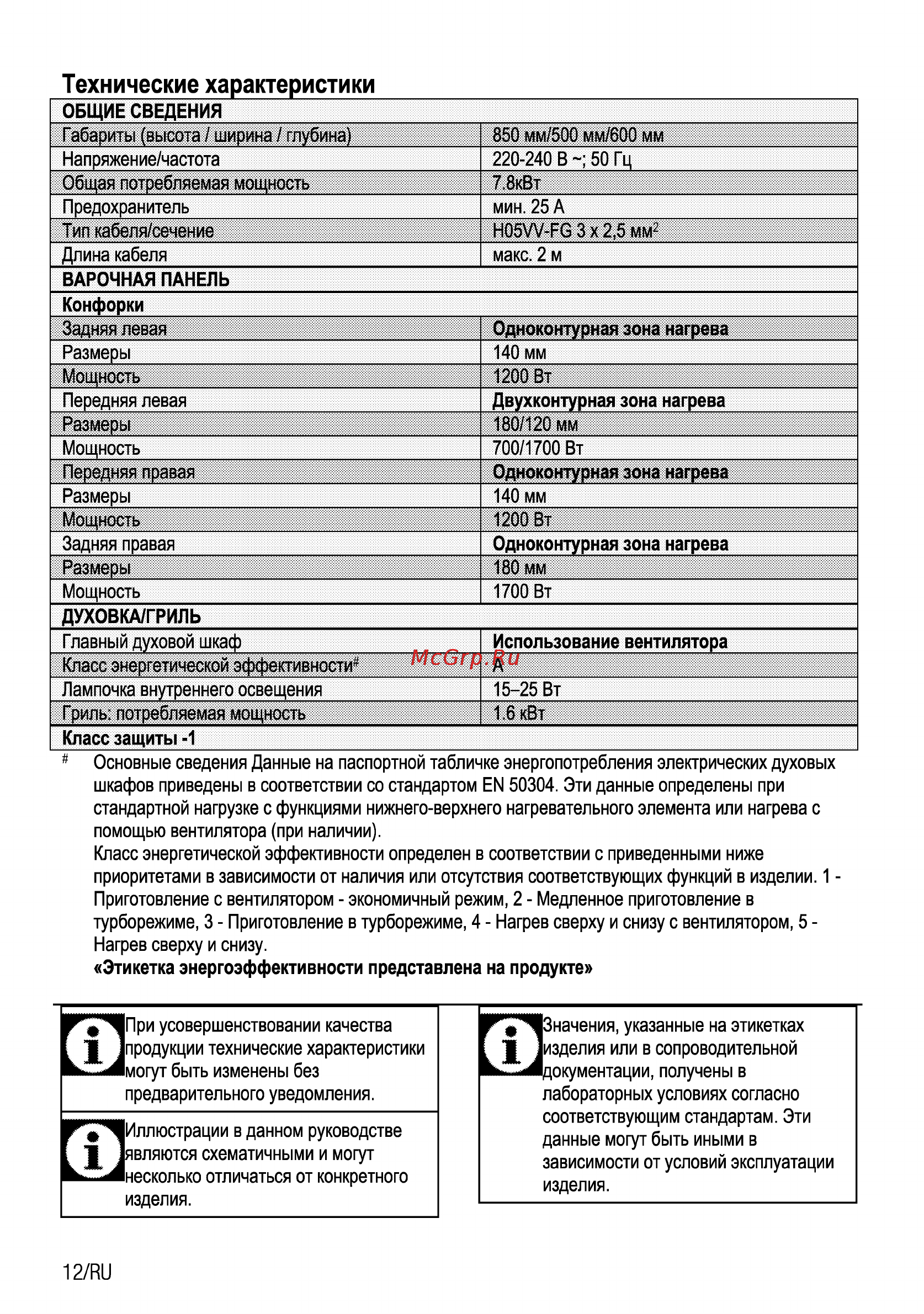 Beko CSE 57301 GW [12/36] Технические характеристики