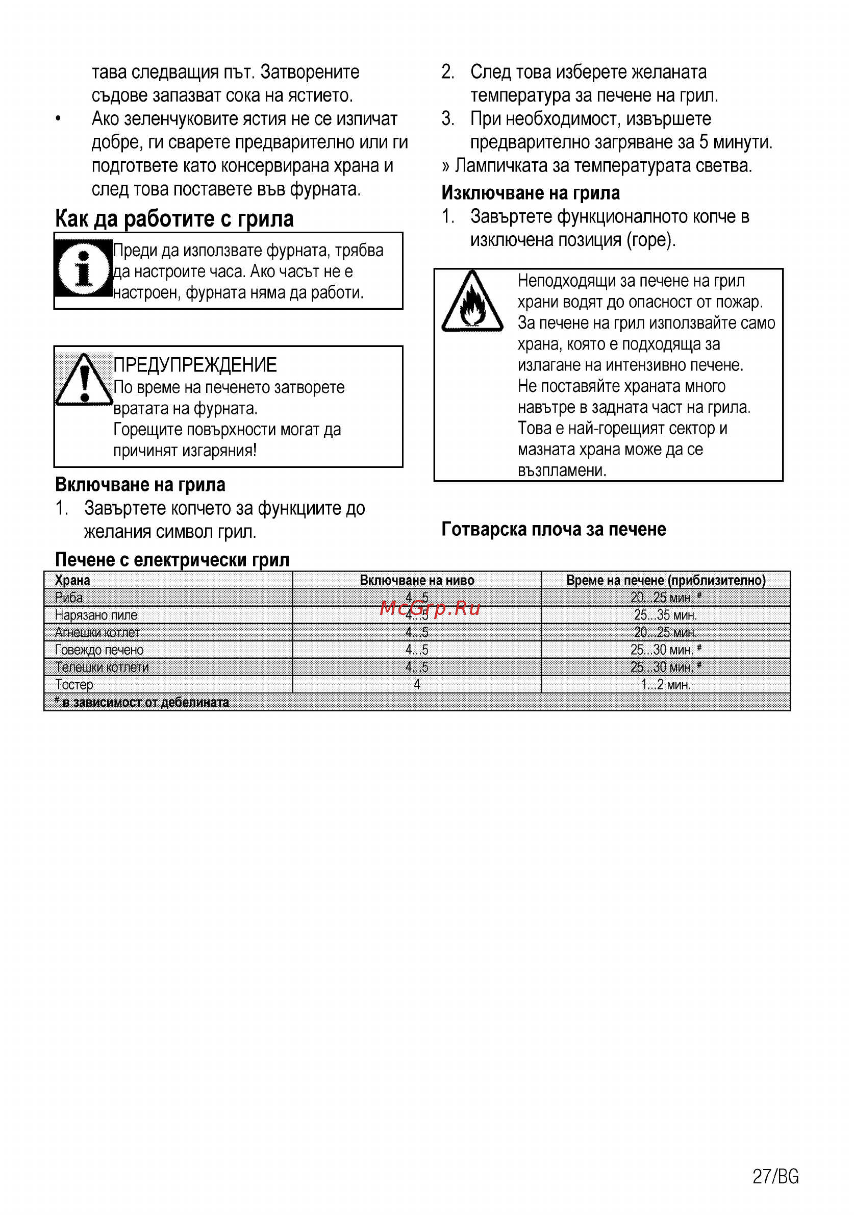 Beko CSE 57300 GA [61/68] Как да работите с грила_________