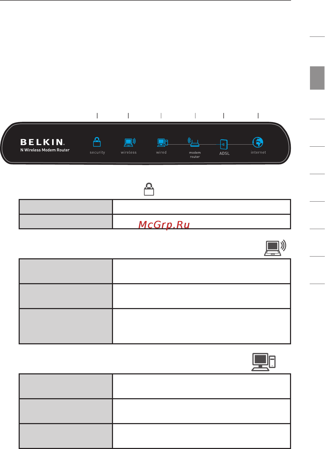 Belkin D8633yy4A [15/101] А защита беспроводной связи