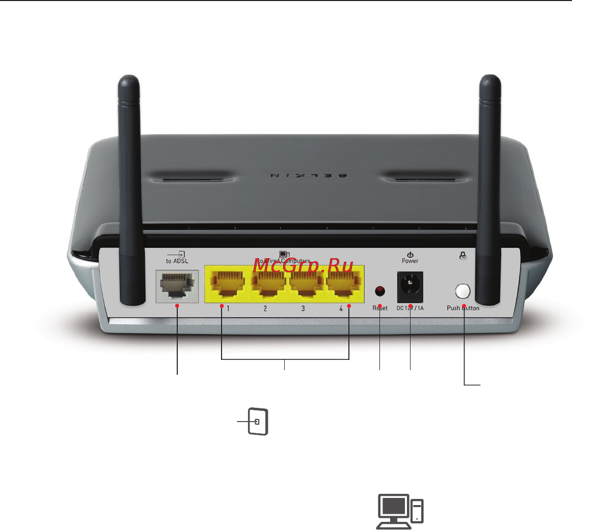 Belkin D8633yy4A [18/101] Ознакомление с модемным маршрутизатором