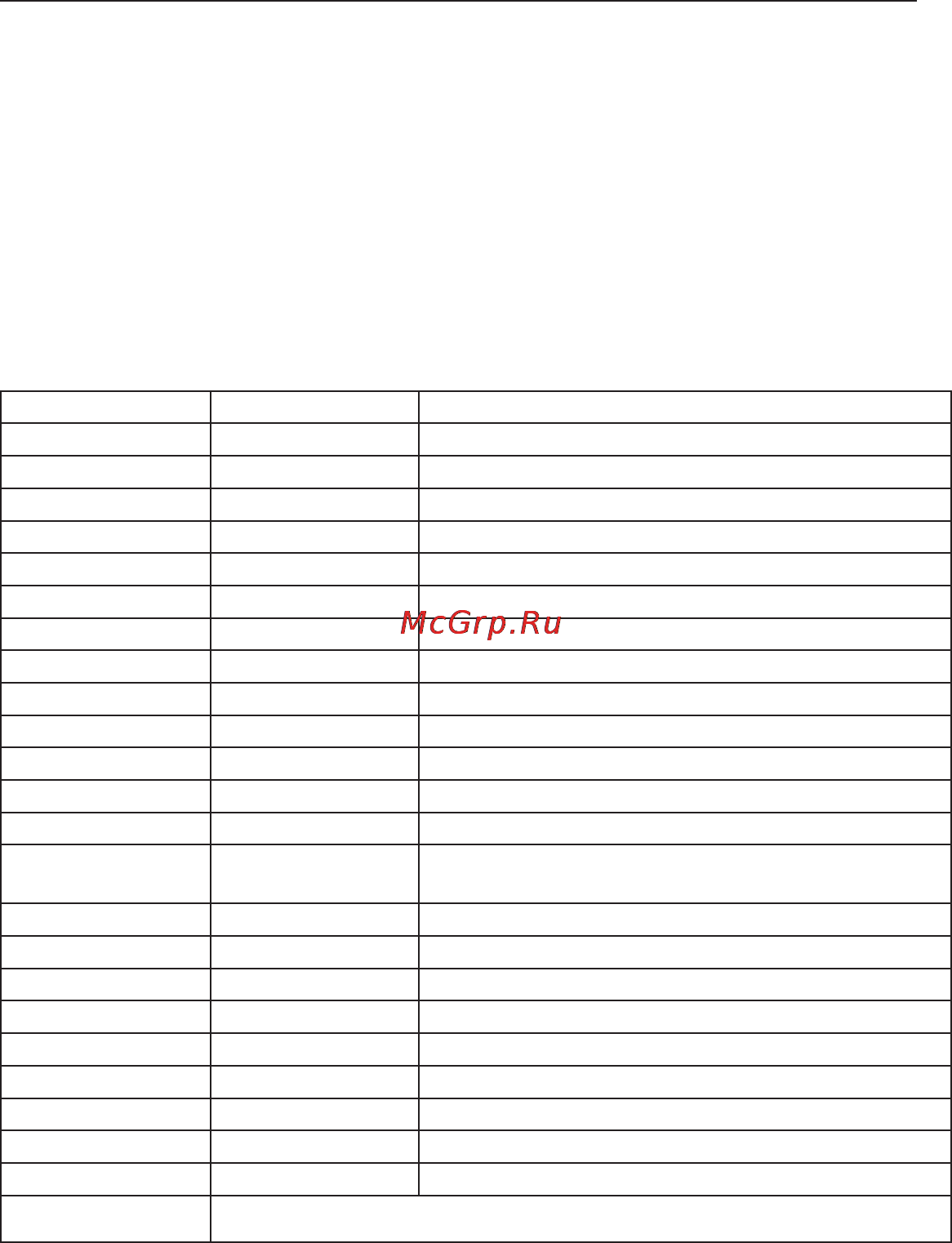 Belkin D8633yy4A [98/101] Устранение неисправностей