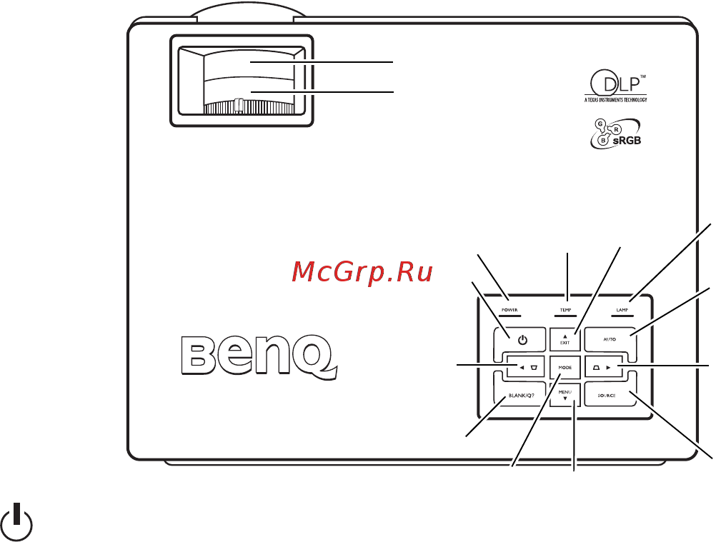 Benq MP611C [12/60] Элементы управления и функции