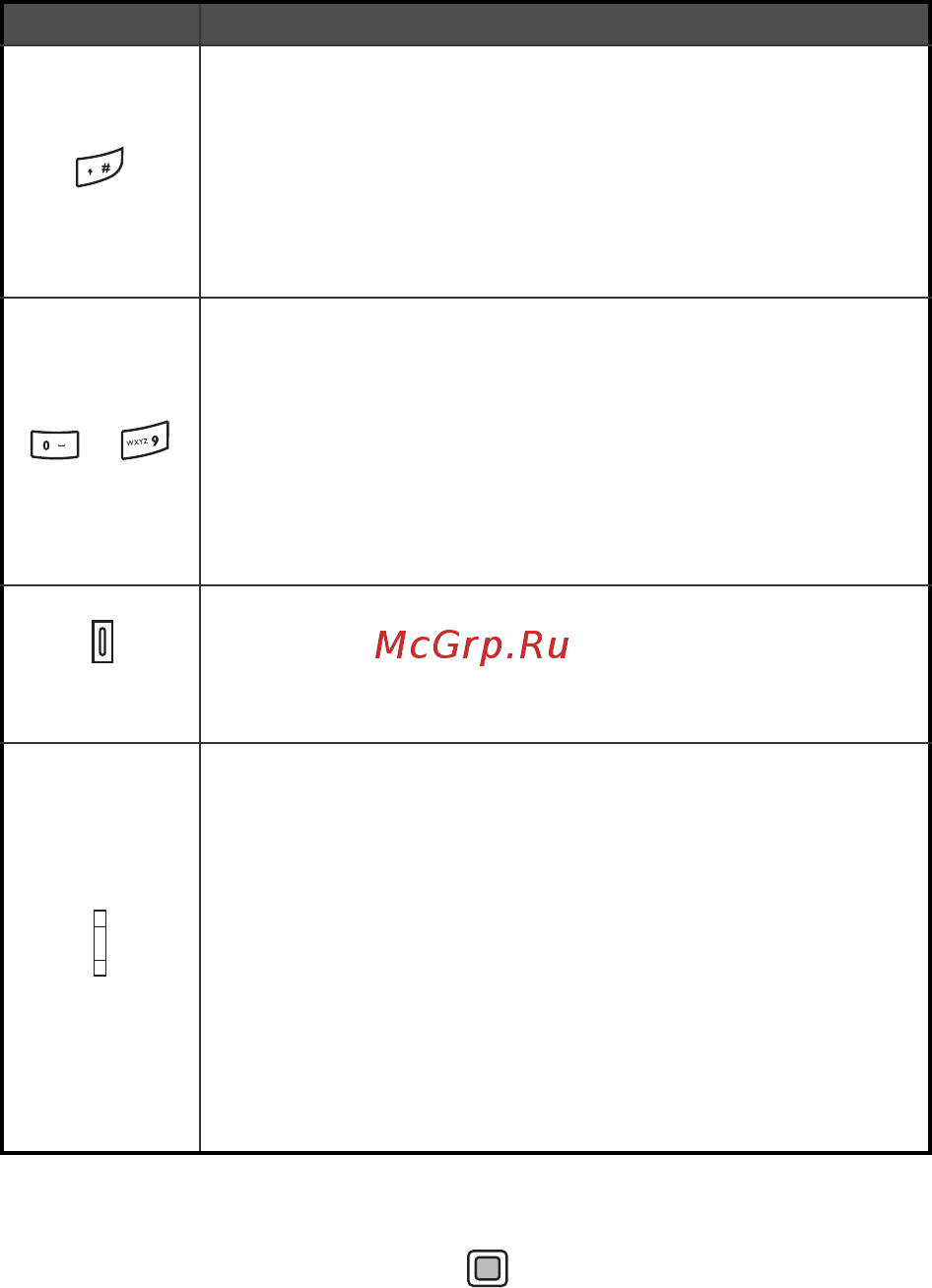 Benq-Siemens CF61 [29/126] Навигация в меню
