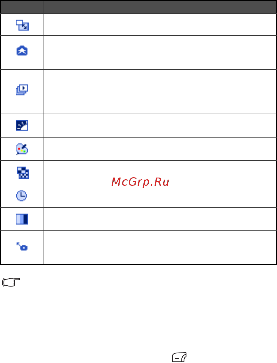 Benq-Siemens CF61 [46/126] Символы в режиме фотосъемки