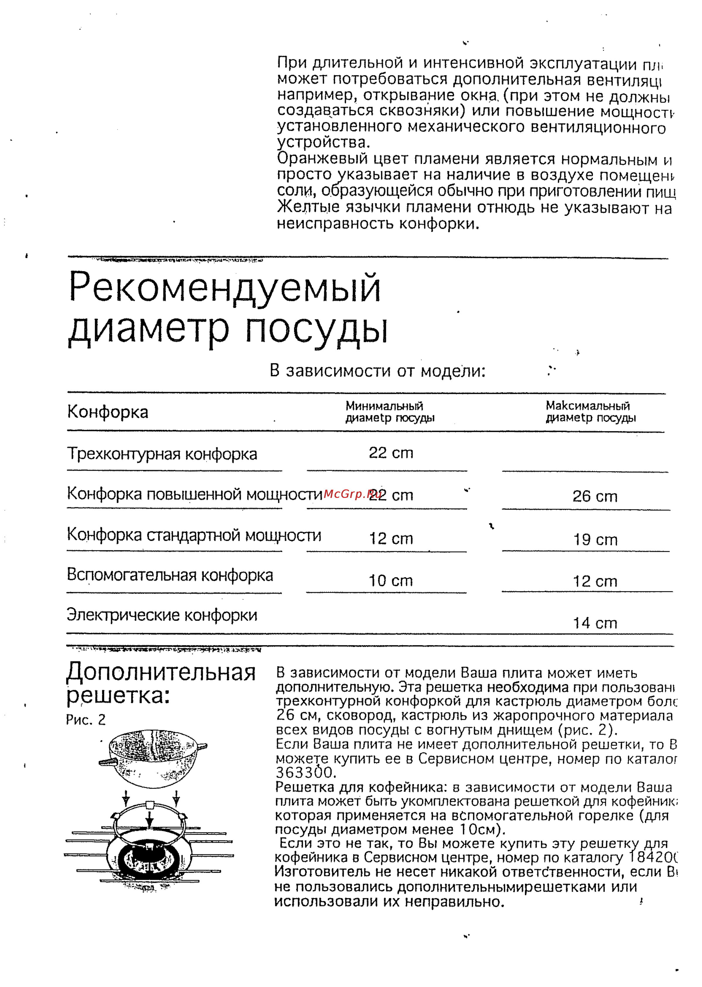 Bosch PCD 615 DEU [8/22] Конфорка повышенной мощности 22 ст 26 ст
