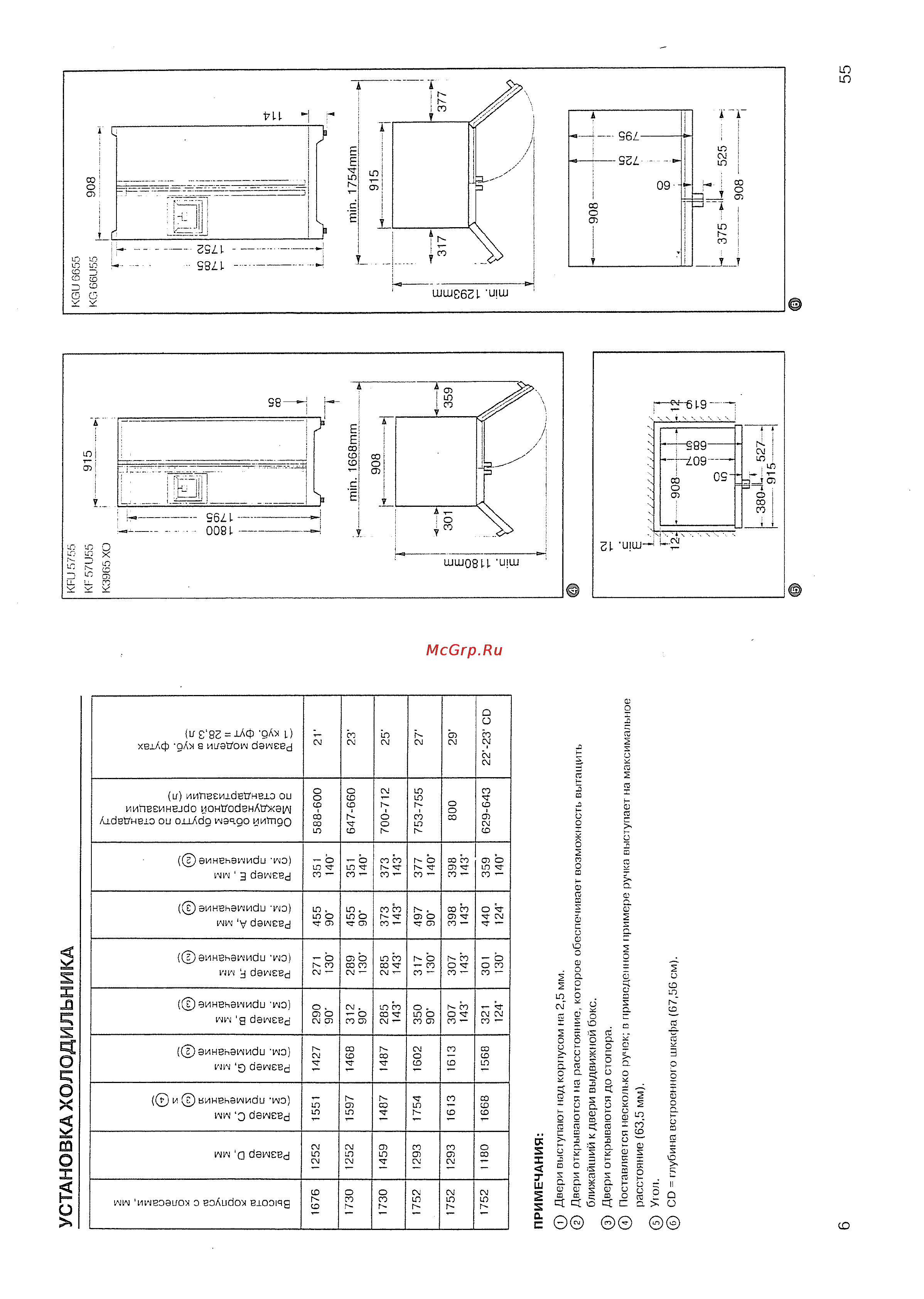 Bosch KFU 5755 [6/30] Установка холодильника