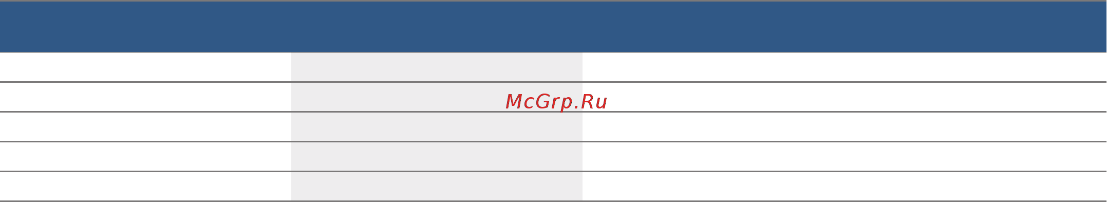 Bosch CMG636BS1 [12/60] Дополнительная информация
