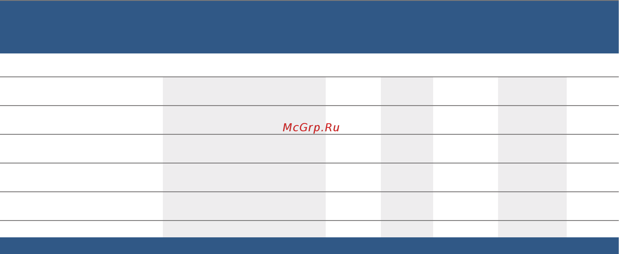 Bosch CMG636BS1 [32/60] Ru протестировано для вас в нашей кухне студии