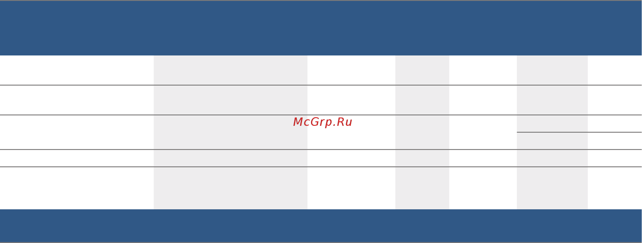 Bosch CMG636BS1 [48/60] Ru протестировано для вас в нашей кухне студии