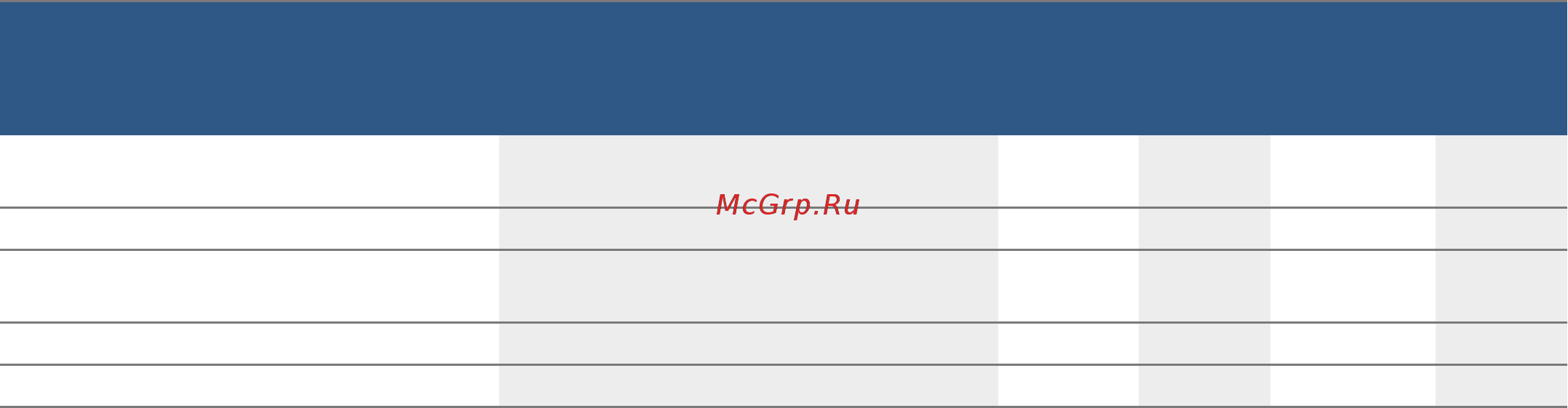 Bosch CMG636BS1 [52/60] Консервирование