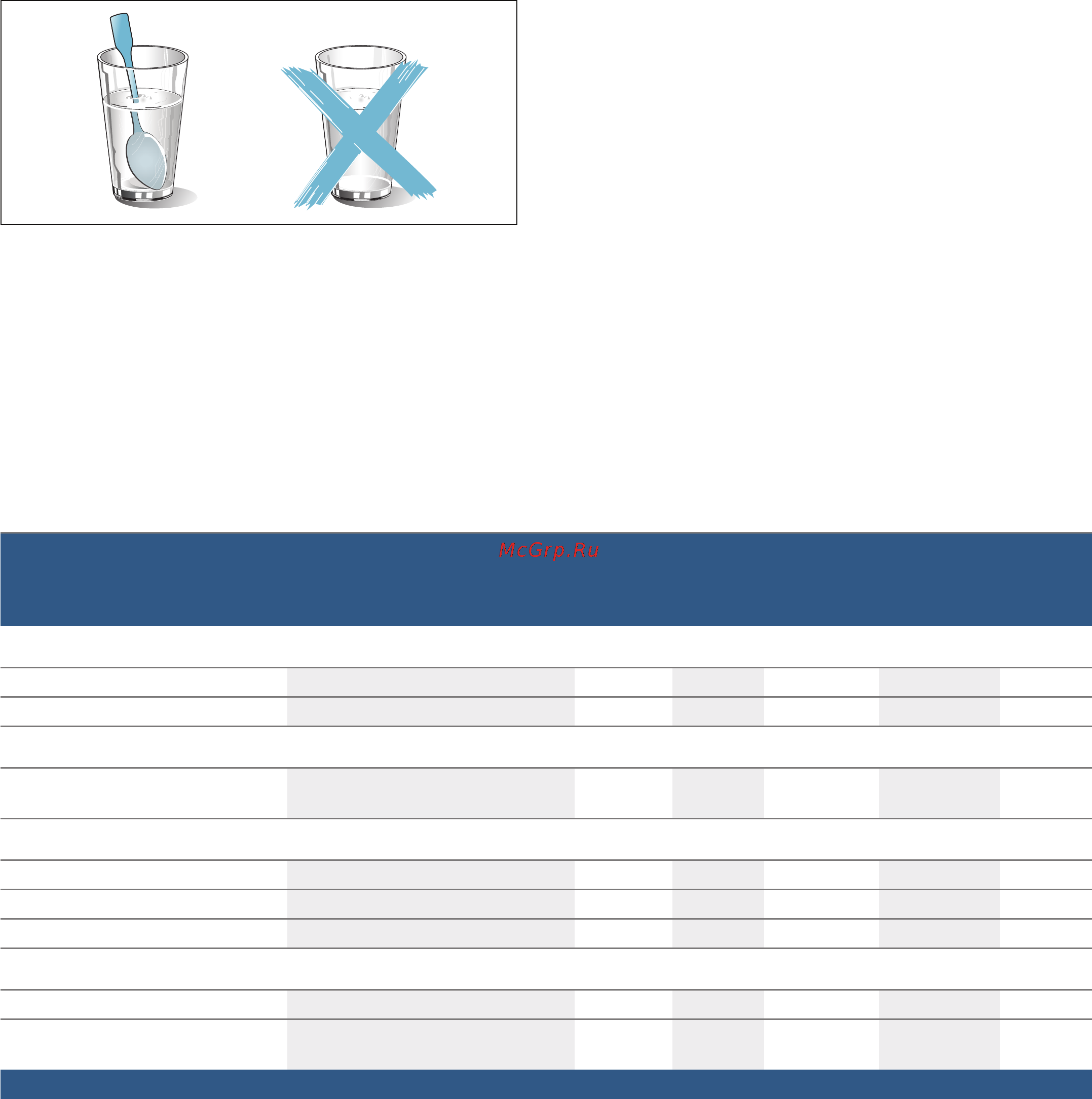 Bosch HNG6764W1 [73/80] Протестировано для вас в нашей кухне студии ru