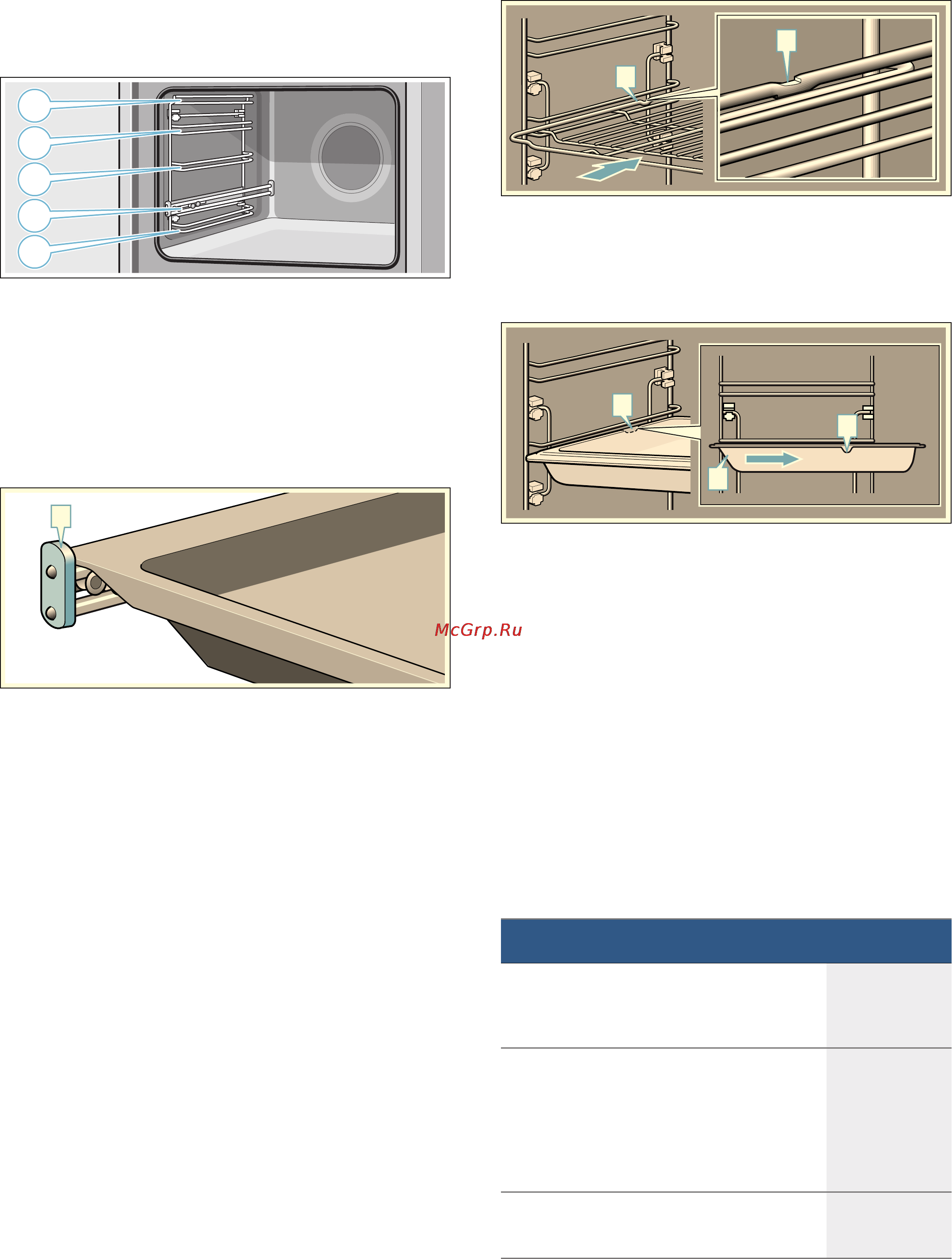 Bosch HNG6764B1 [16/80] Специальные принадлежности