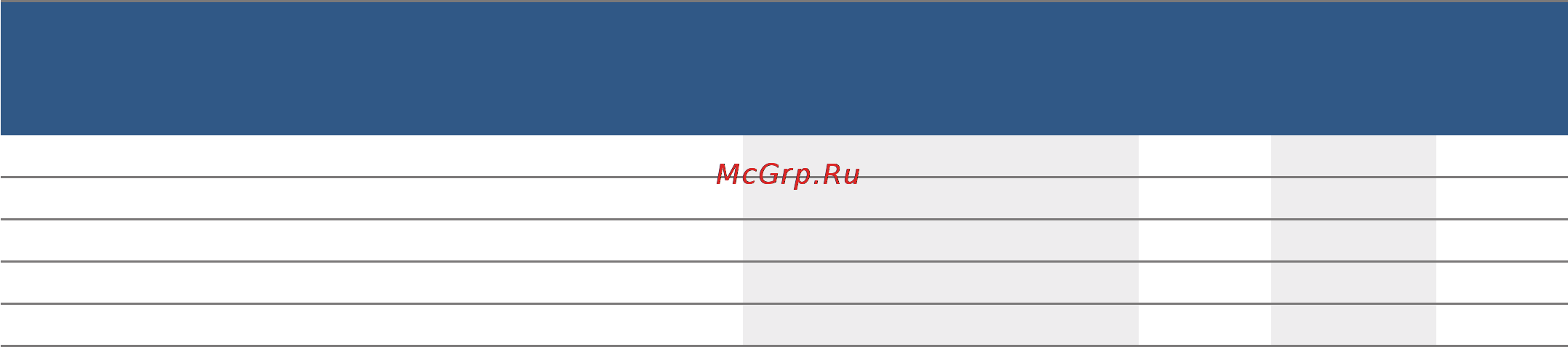 Bosch HBG634HS1 [45/48] Консервирование