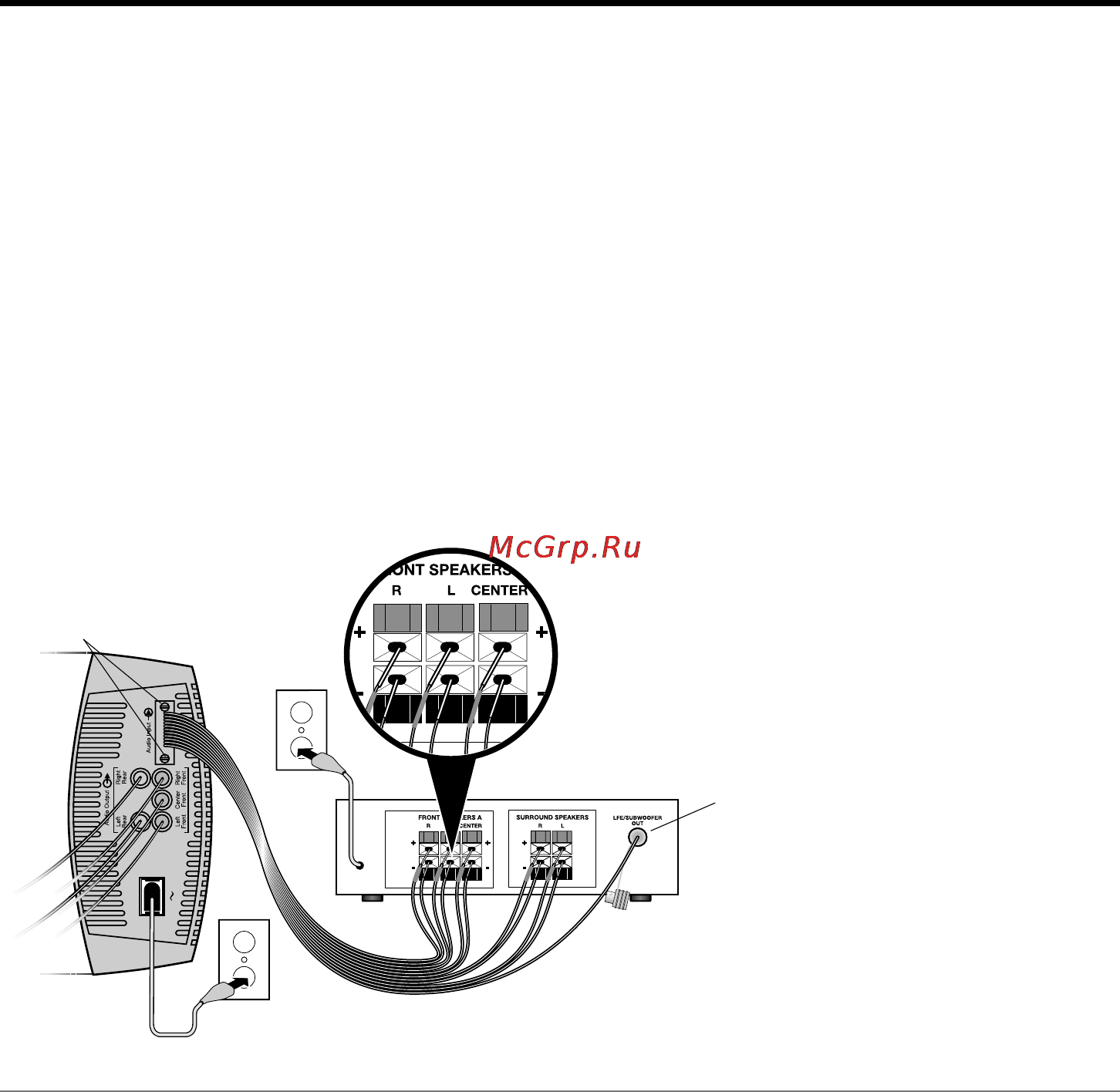 Bose Acoustimass 10 V Black [10/16] Проверка подключений