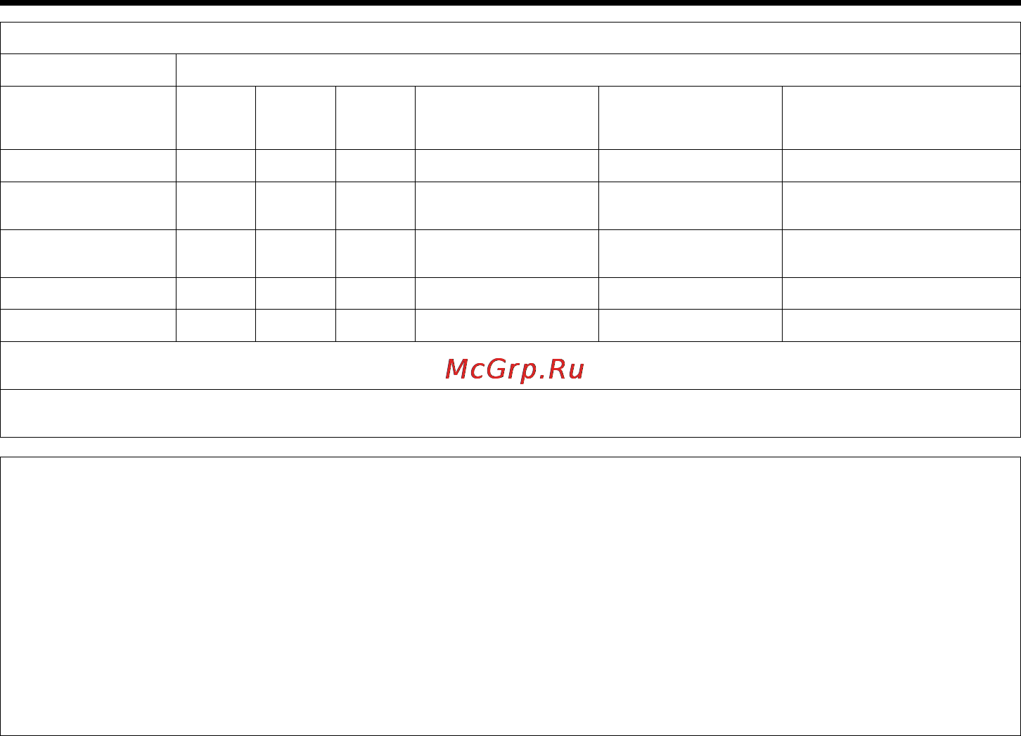 Bose Acoustimass 10 V Black [3/16] Важная информация о безопасности