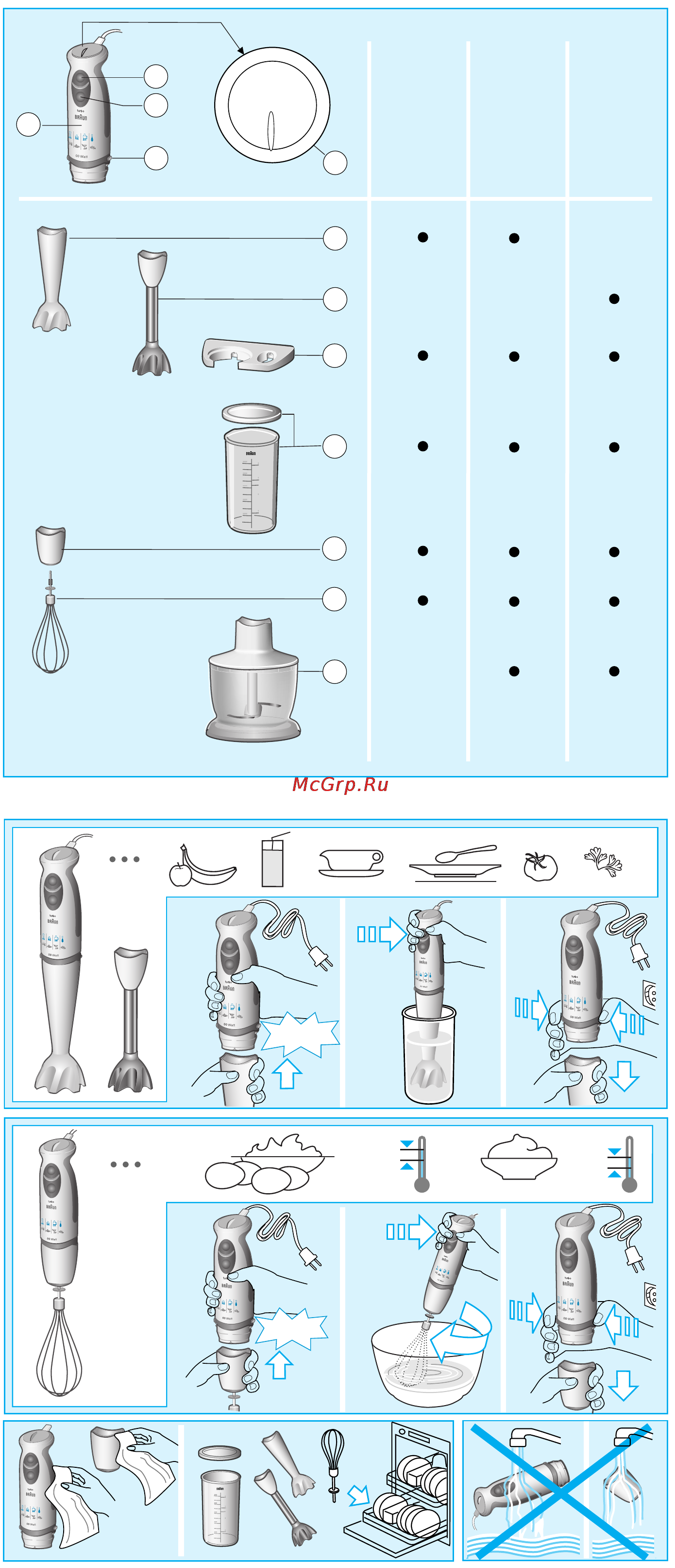 Braun MR5550 MCA Инструкция по эксплуатации онлайн [3/9] 129201
