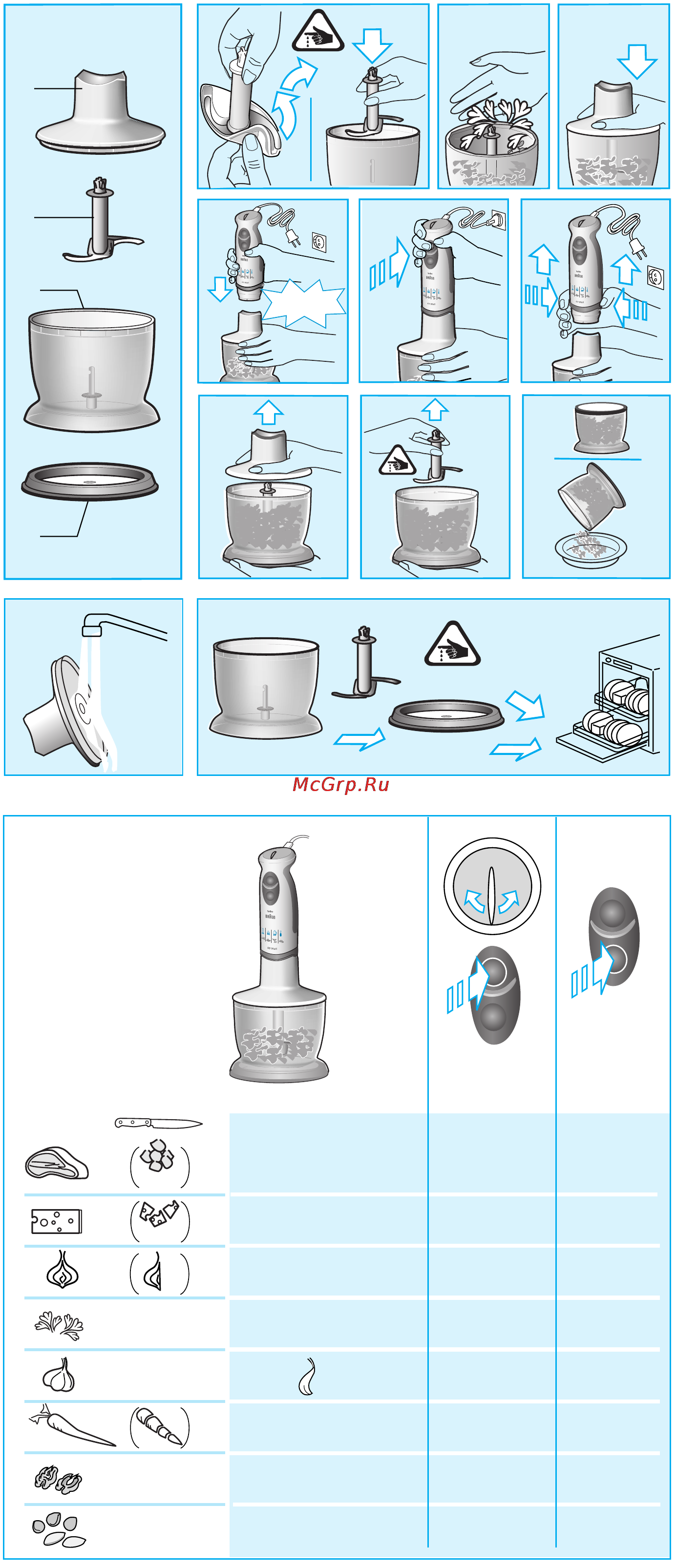 Braun MR5550 MCA Инструкция по эксплуатации онлайн [4/9] 129201