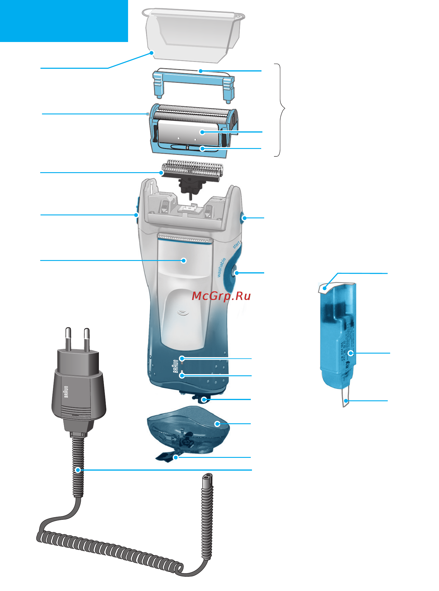 Braun 6620 FreeGlider Инструкция по эксплуатации онлайн [3/11] 129228