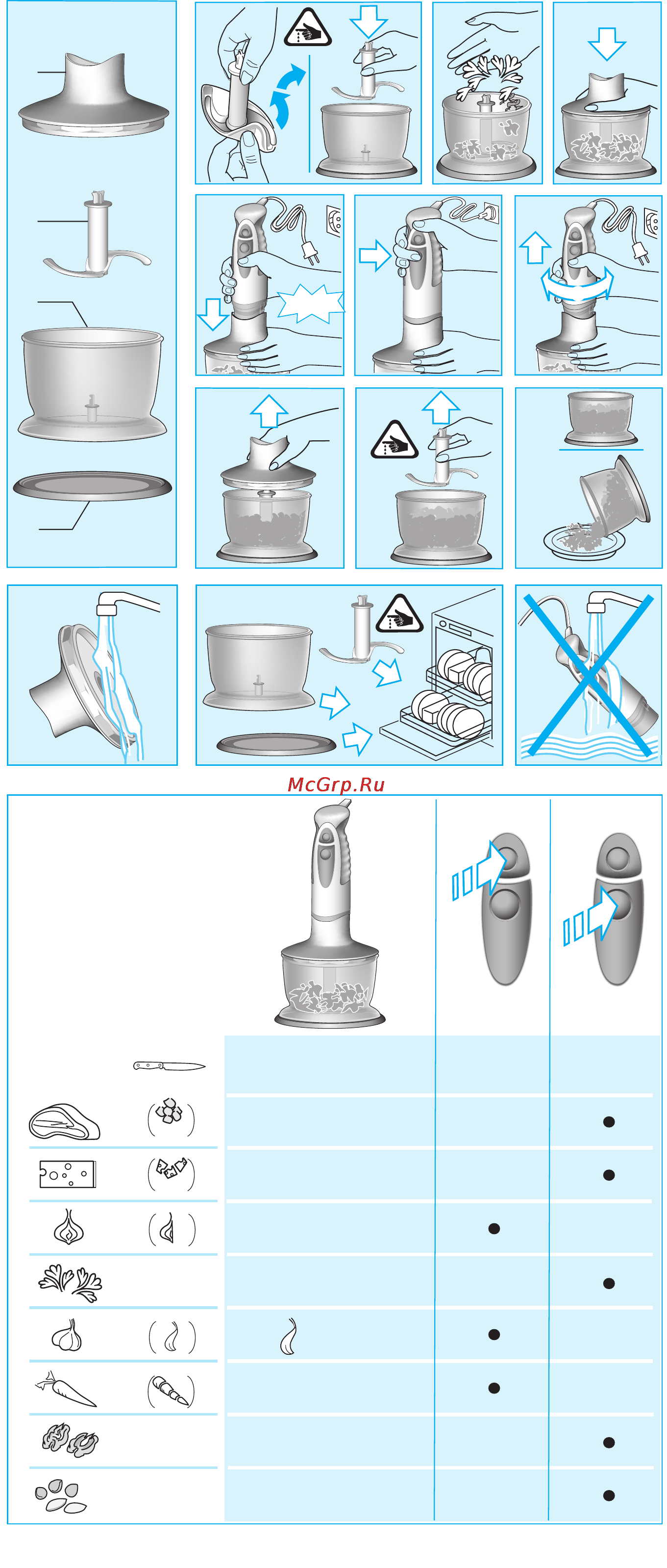 Braun MR4050 CA [4/6] F 1 ж