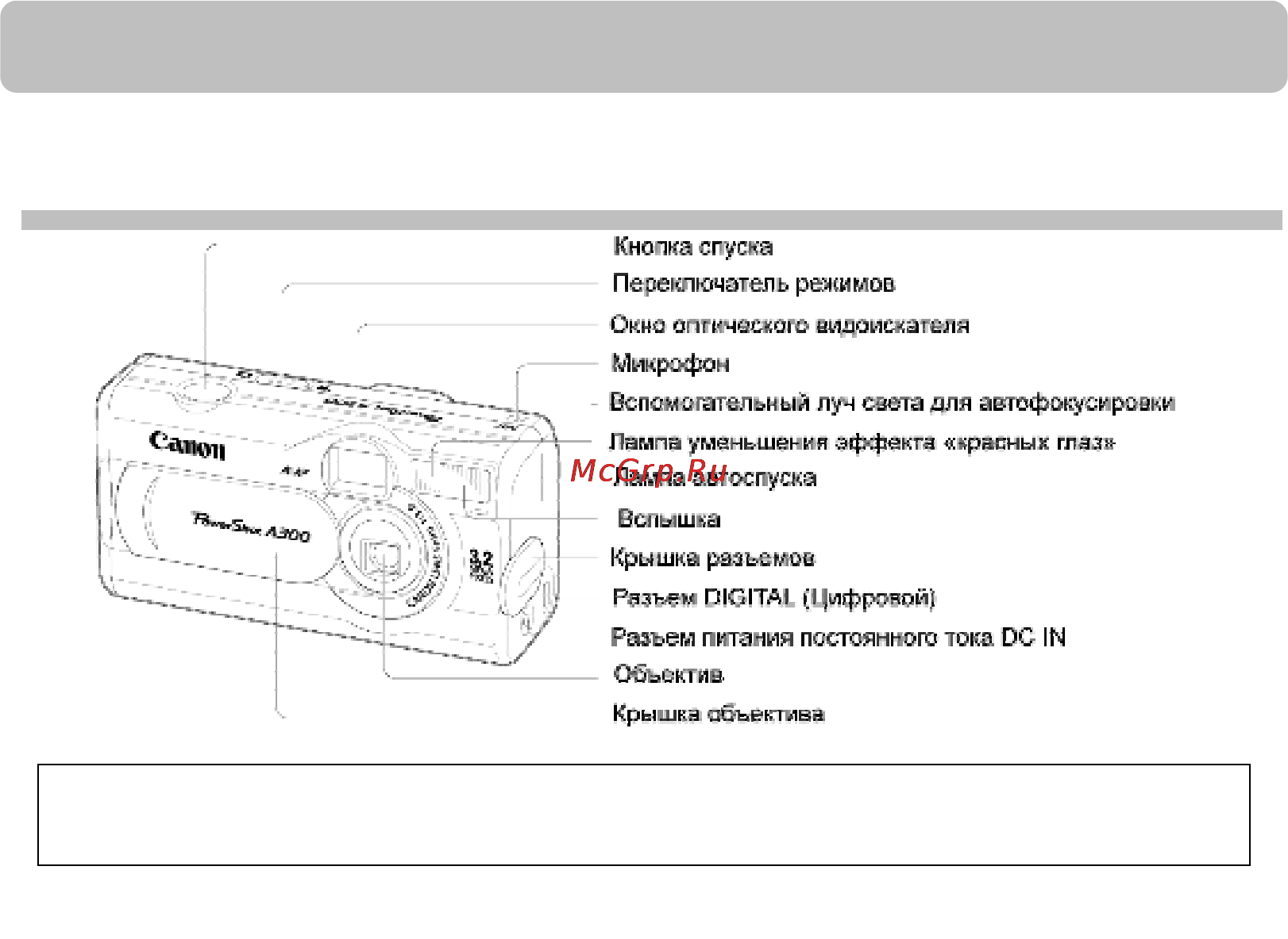 Canon A300 [10/82] Вид спереди