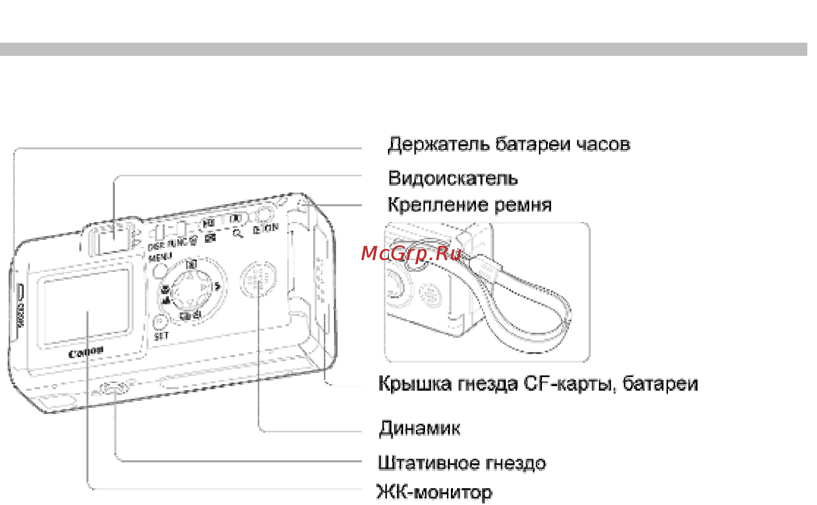 Canon A300 [11/82] Вид сзади