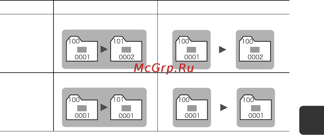 Canon IXUS 70 [77/152] Номера файлов и папок
