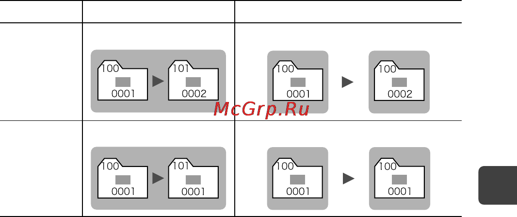 Canon A560 Silver [61/127] Номера файлов и папок