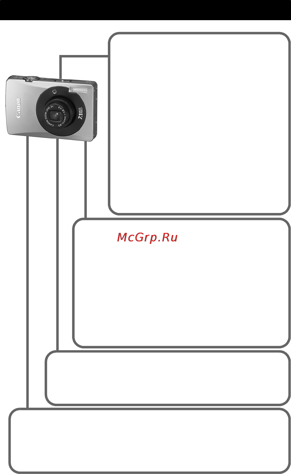 Canon IXUS 75 Silver [2/153] Основные функции