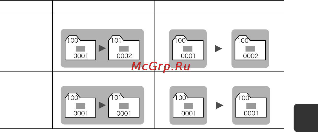 Canon IXUS 75 Silver [77/153] Номера файлов и папок
