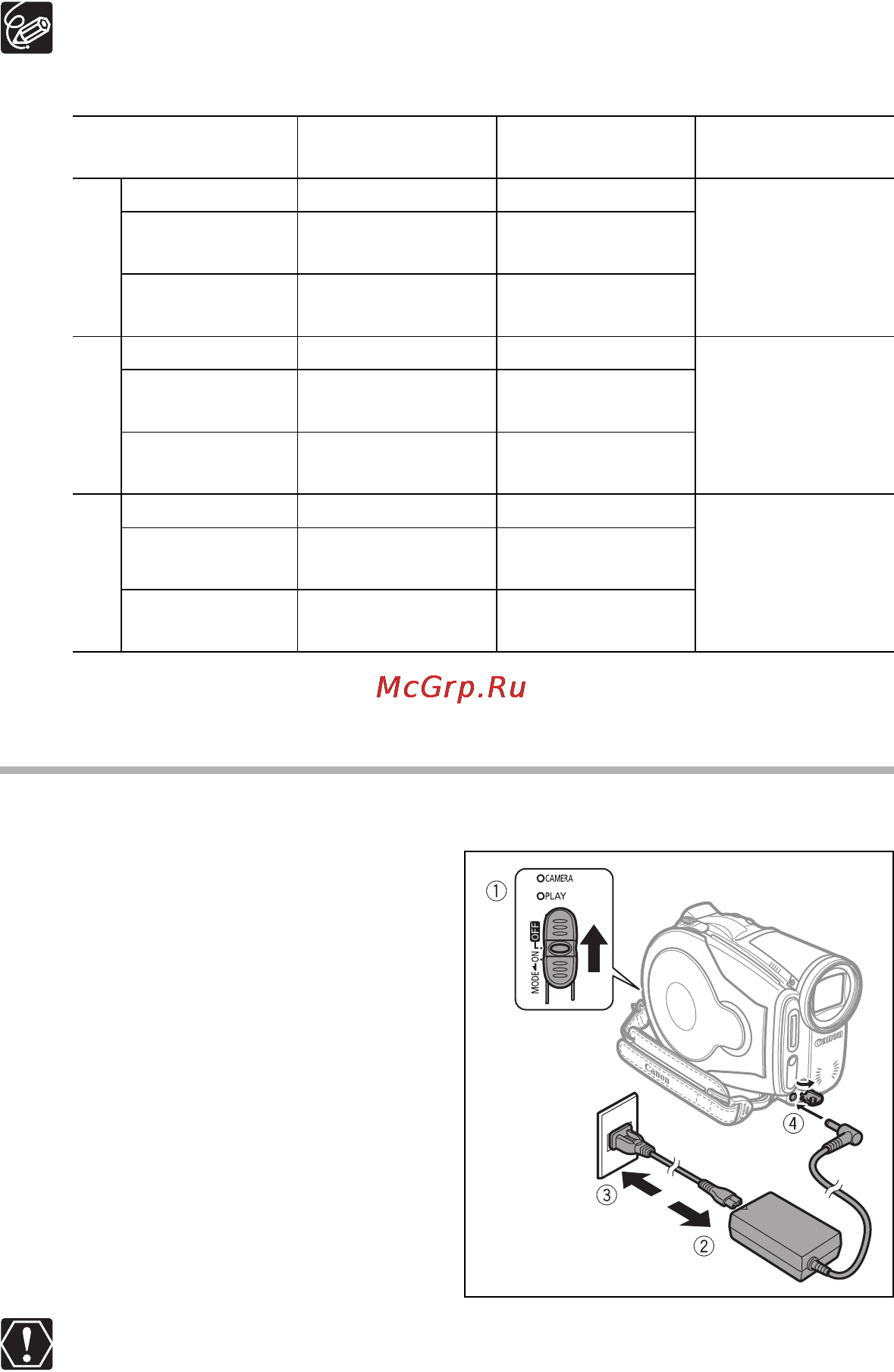Canon DVD DC40 [20/139] Выключите видеокамеру 2 подсоедините кабель питания к блоку питания 3 подключите кабель питания к электри ческой розетке 4 подключите блок питания к разъему dc in видеокамеры