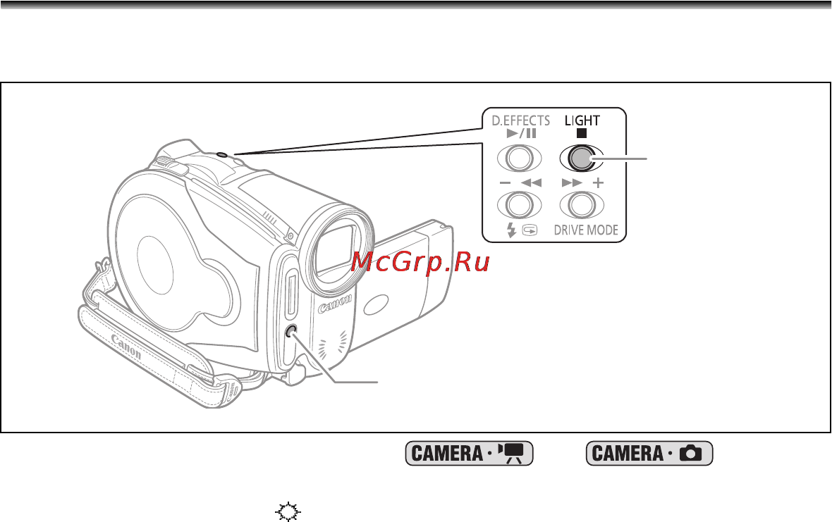Canon DVD DC40 [54/139] Использование минивидеолампы